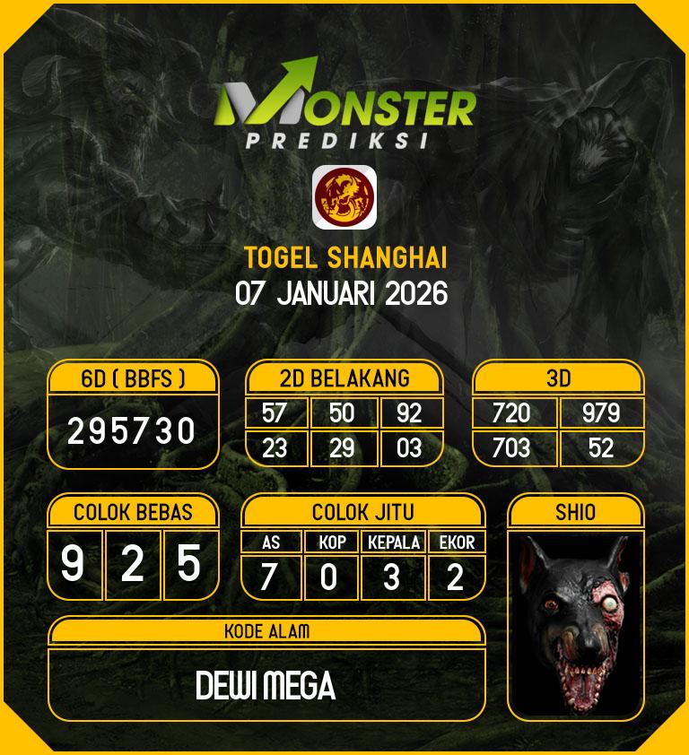 Kode-Monster-Shanghai-Hari-Rabu-7-Januari-2026