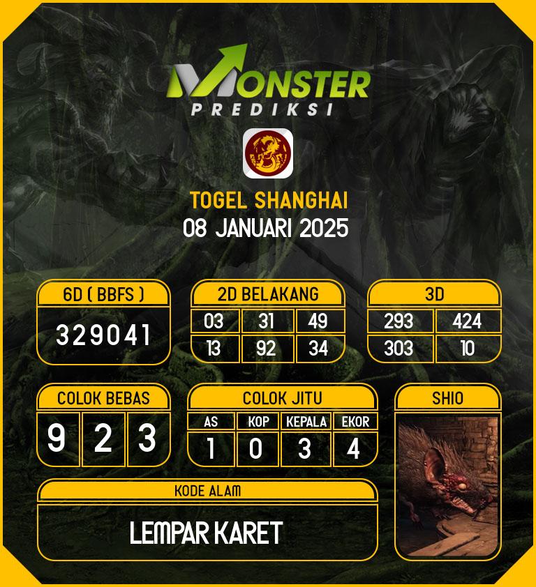 Kode-Monster-Shanghai-Hari-Rabu-8-Januari-2025