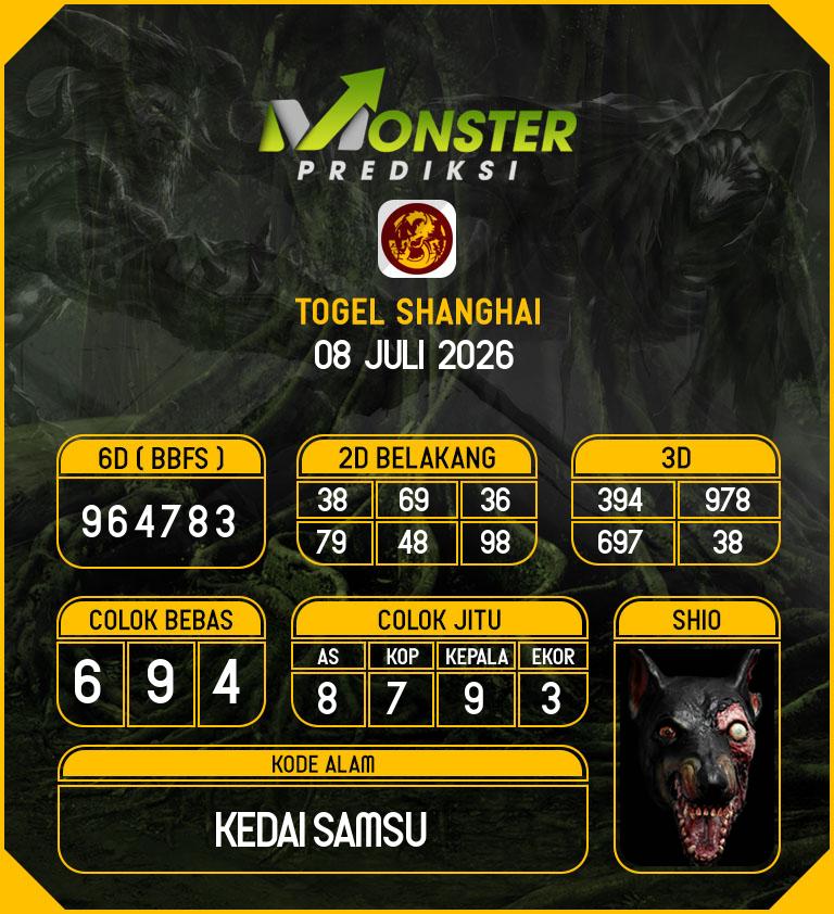 Kode-Monster-Shanghai-Hari-Rabu-8-Juli-2026