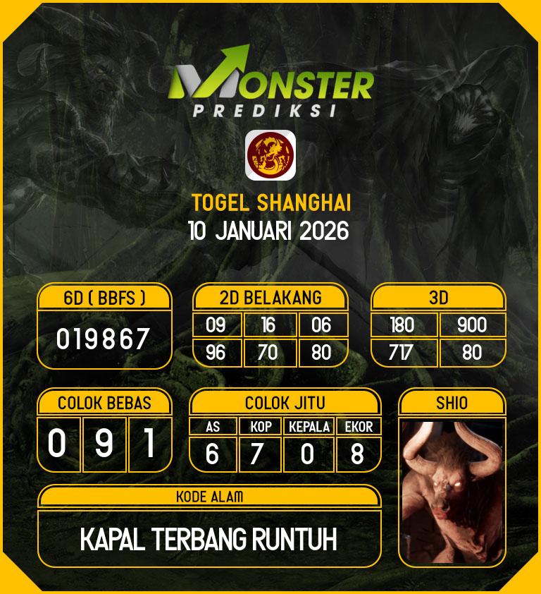 Kode-Monster-Shanghai-Hari-Sabtu-10-Januari-2026