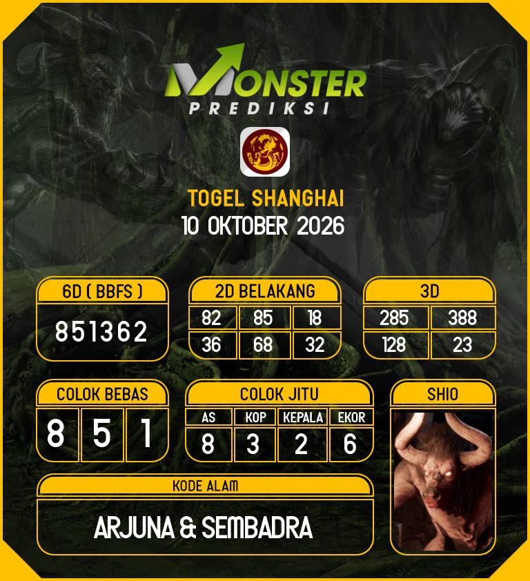 Kode-Monster-Shanghai-Hari-Sabtu-10-Oktober-2026