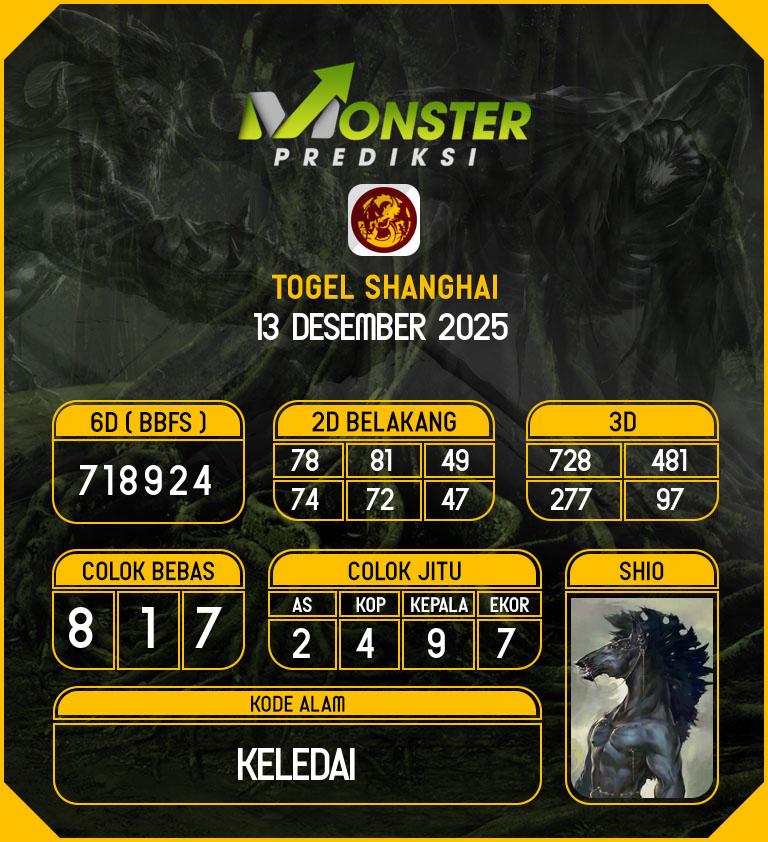Kode-Monster-Shanghai-Hari-Sabtu-13-Desember-2025