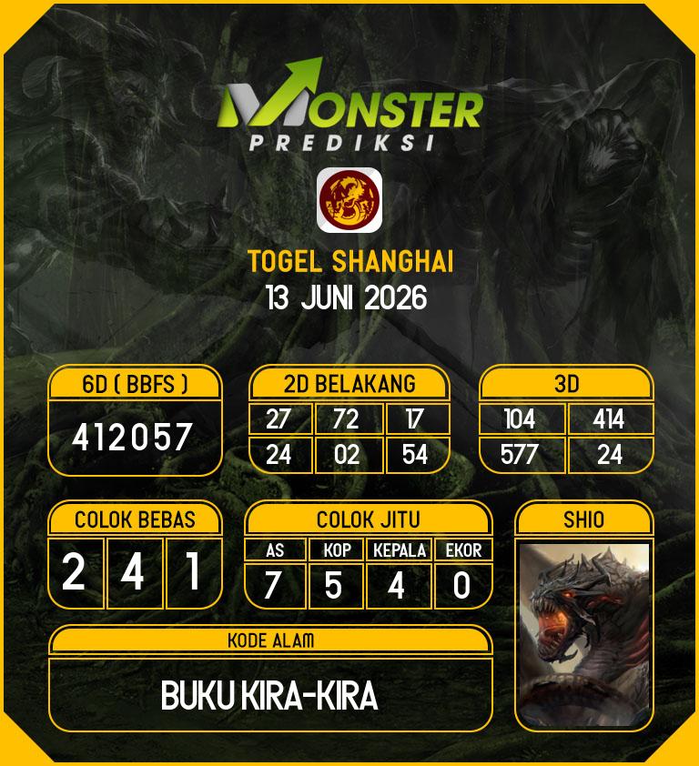 Kode-Monster-Shanghai-Hari-Sabtu-13-Juni-2026