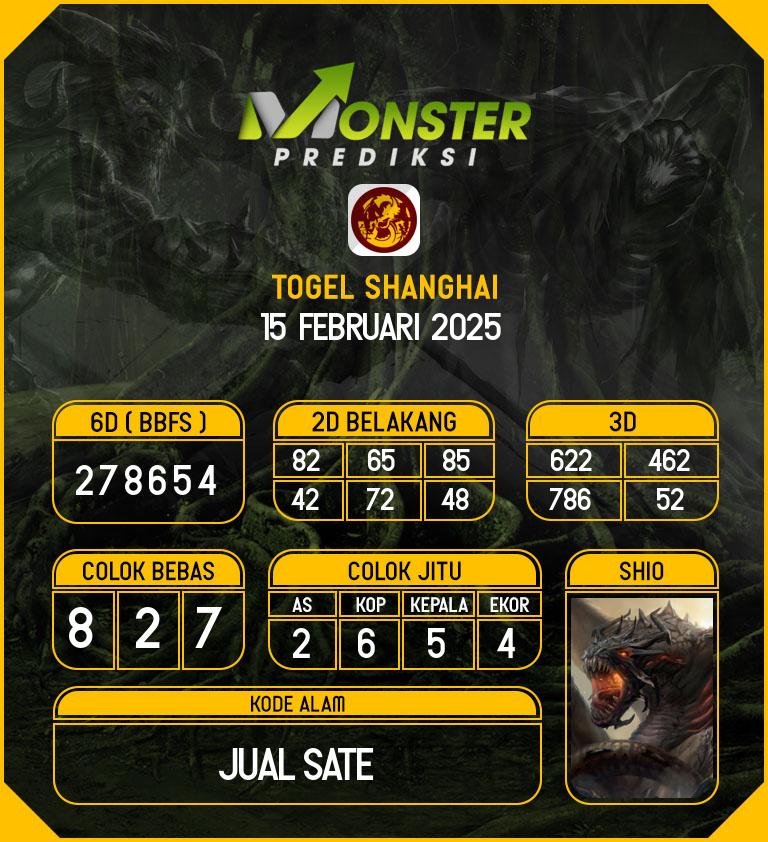 Kode-Monster-Shanghai-Hari-Sabtu-15-Februari-2025