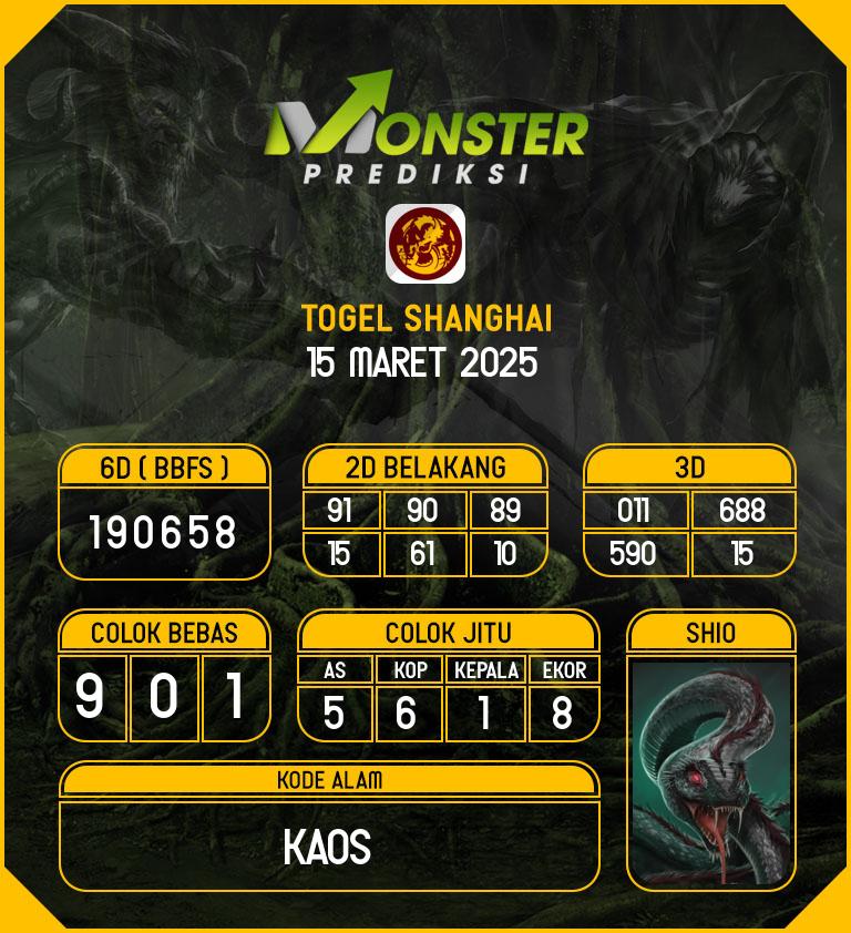 Kode-Monster-Shanghai-Hari-Sabtu-15-Maret-2025