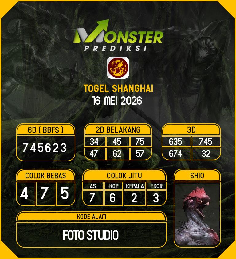 Kode-Monster-Shanghai-Hari-Sabtu-16-Mei-2026