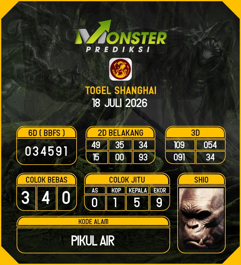 Kode-Monster-Shanghai-Hari-Sabtu-18-Juli-2026