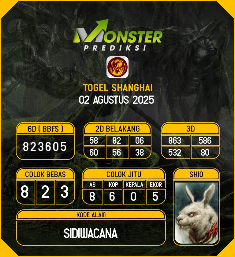 Kode-Monster-Shanghai-Hari-Sabtu-2-Agustus-2025