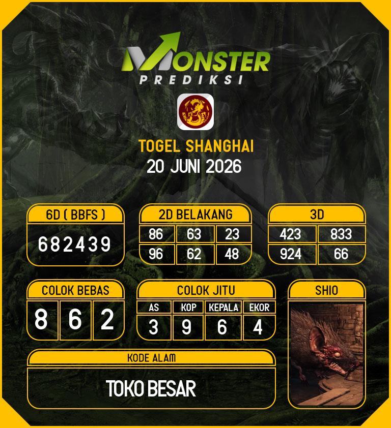 Kode-Monster-Shanghai-Hari-Sabtu-20-Juni-2026