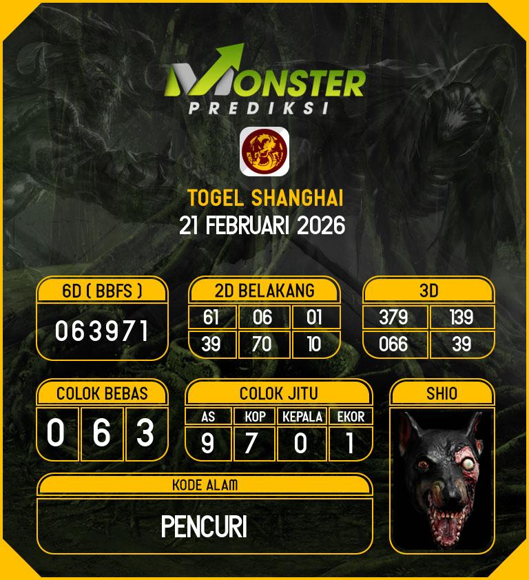 Kode-Monster-Shanghai-Hari-Sabtu-21-Februari-2026
