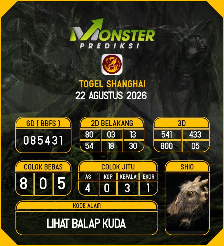 Kode-Monster-Shanghai-Hari-Sabtu-22-Agustus-2026