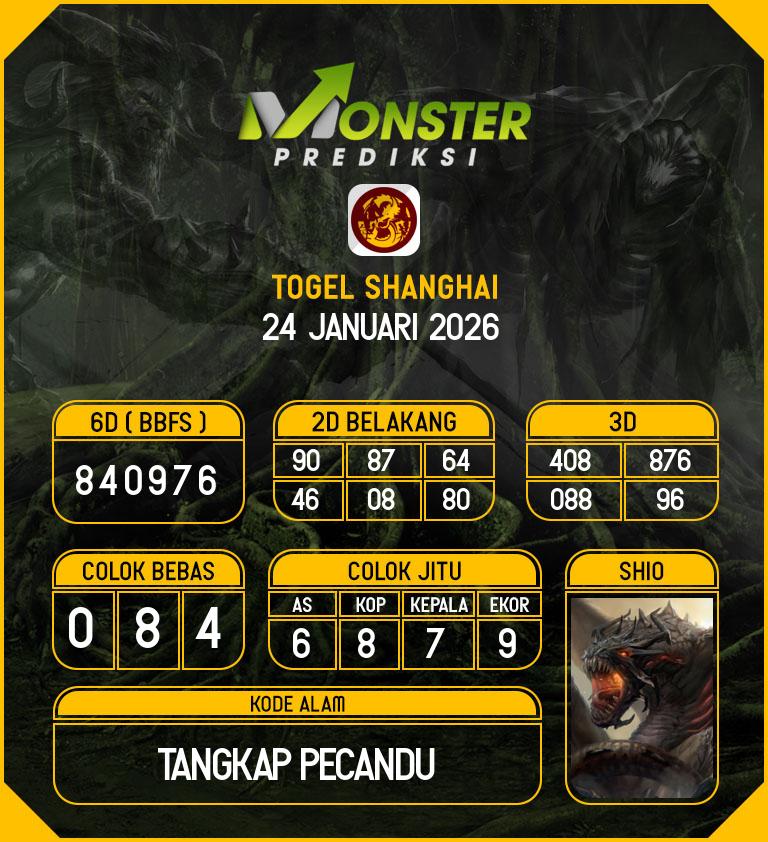 Kode-Monster-Shanghai-Hari-Sabtu-24-Januari-2026