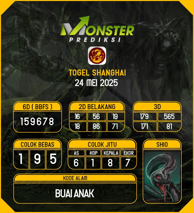 Kode-Monster-Shanghai-Hari-Sabtu-24-Mei-2025