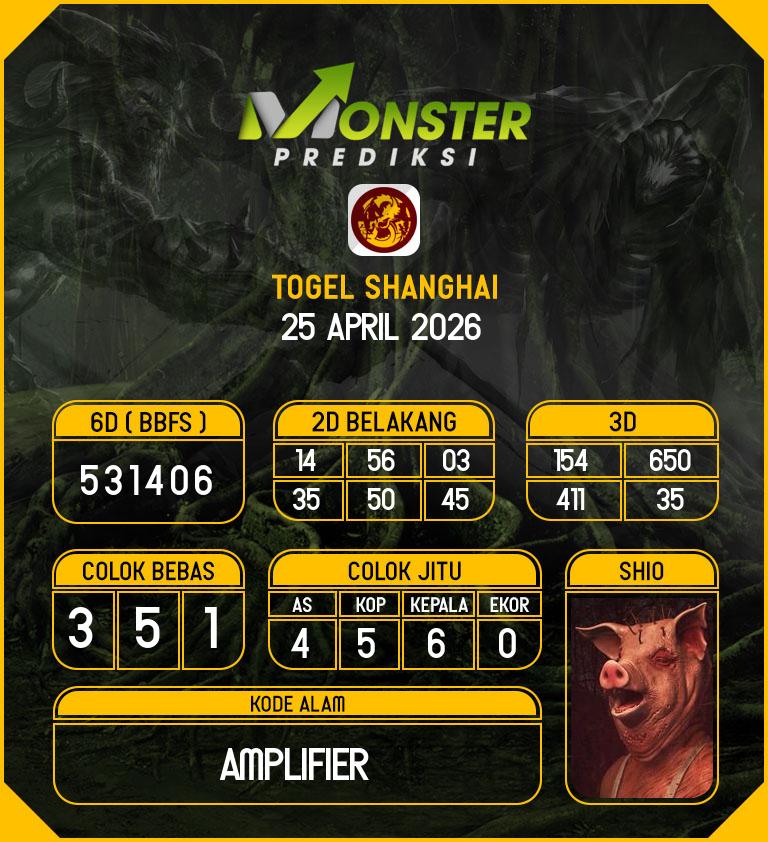 Kode-Monster-Shanghai-Hari-Sabtu-25-April-2026
