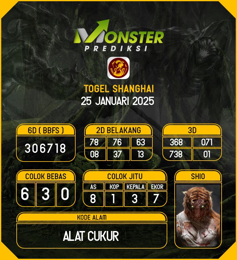 Kode-Monster-Shanghai-Hari-Sabtu-25-Januari-2025