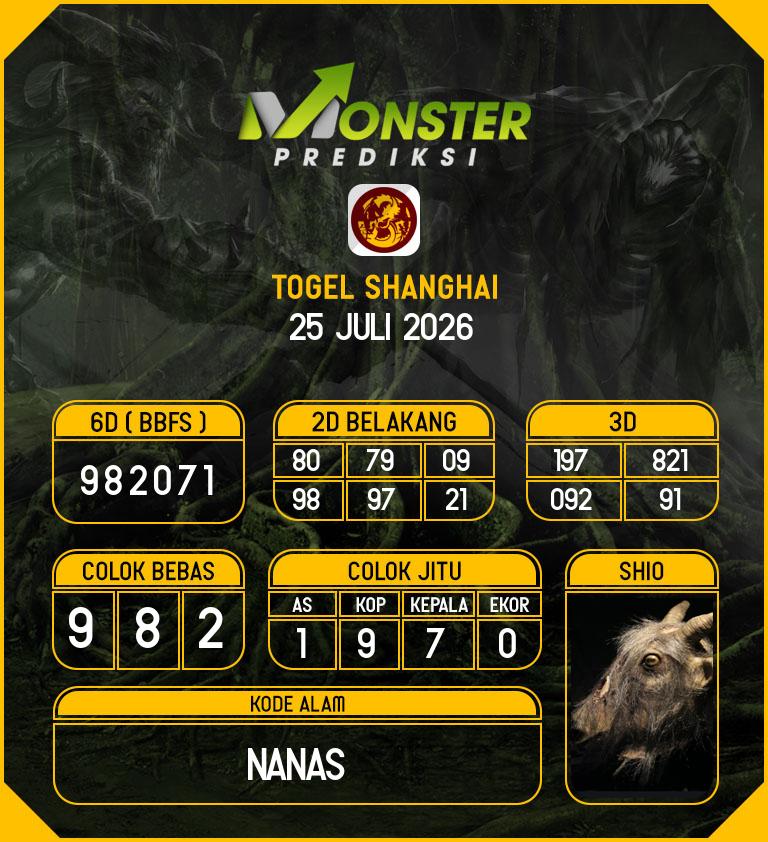 Kode-Monster-Shanghai-Hari-Sabtu-25-Juli-2026