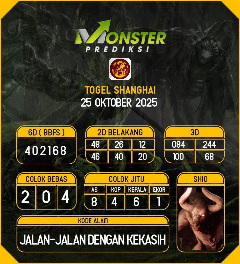 Kode-Monster-Shanghai-Hari-Sabtu-25-Oktober-2025