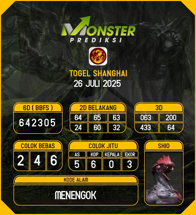 Kode-Monster-Shanghai-Hari-Sabtu-26-Juli-2025