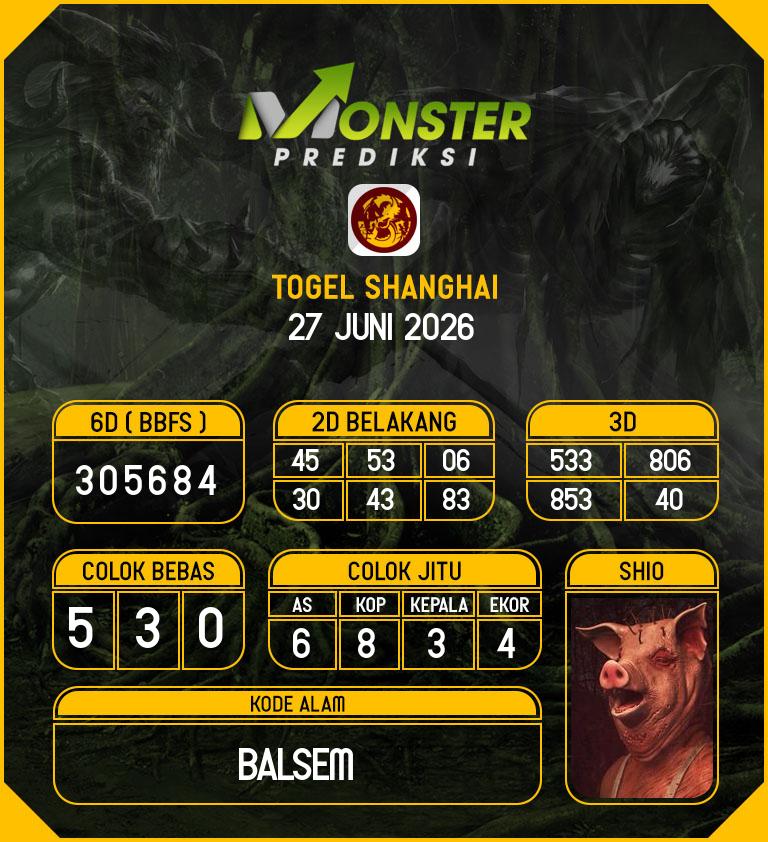 Kode-Monster-Shanghai-Hari-Sabtu-27-Juni-2026