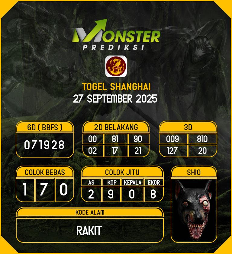 Kode-Monster-Shanghai-Hari-Sabtu-27-September-2025