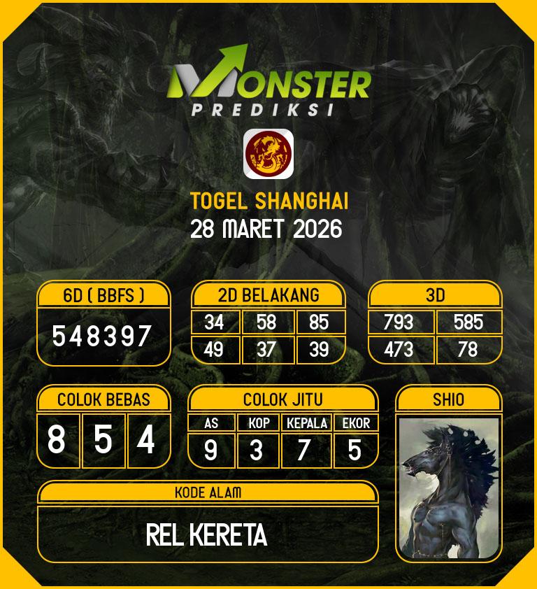 Kode-Monster-Shanghai-Hari-Sabtu-28-Maret-2026