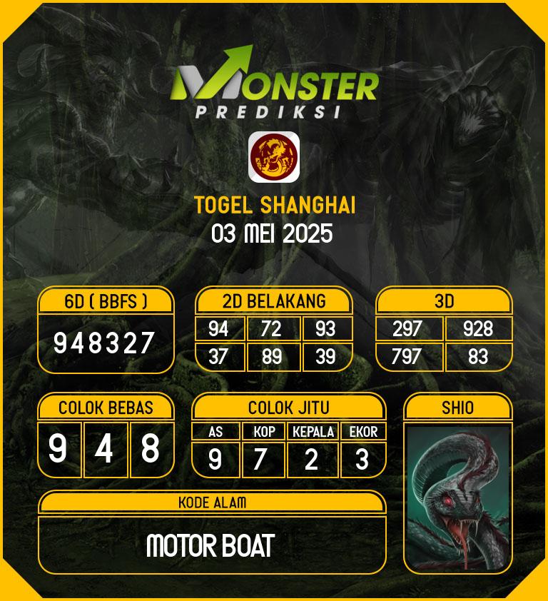 Kode-Monster-Shanghai-Hari-Sabtu-3-Mei-2025