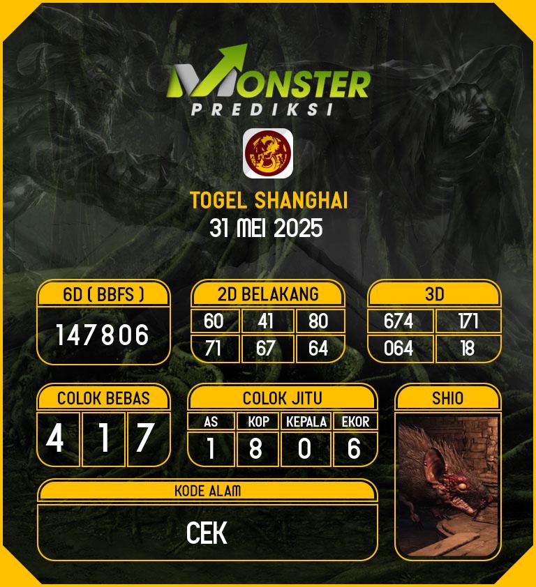Kode-Monster-Shanghai-Hari-Sabtu-31-Mei-2025