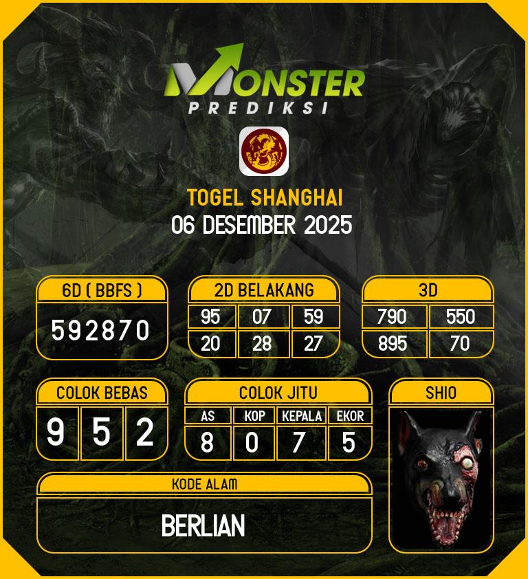Kode-Monster-Shanghai-Hari-Sabtu-6-Desember-2025