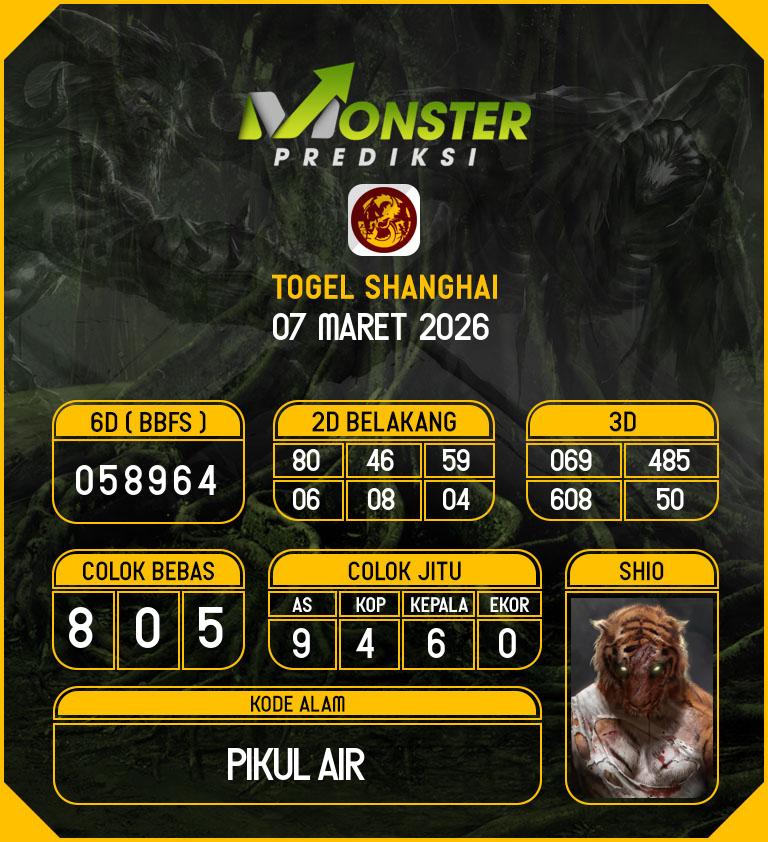 Kode-Monster-Shanghai-Hari-Sabtu-7-Maret-2026