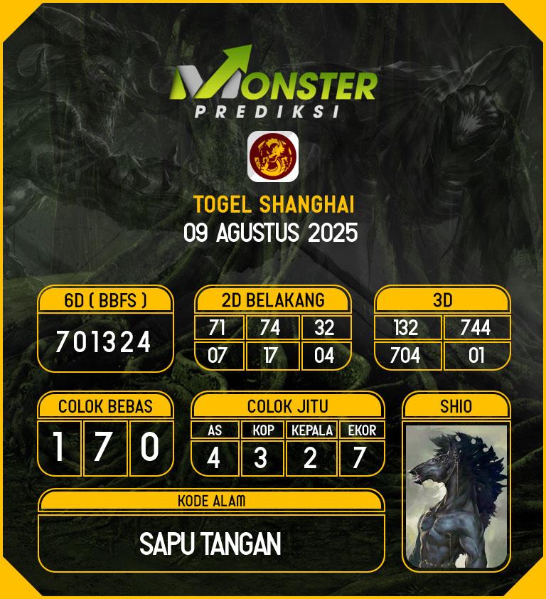 Kode-Monster-Shanghai-Hari-Sabtu-9-Agustus-2025