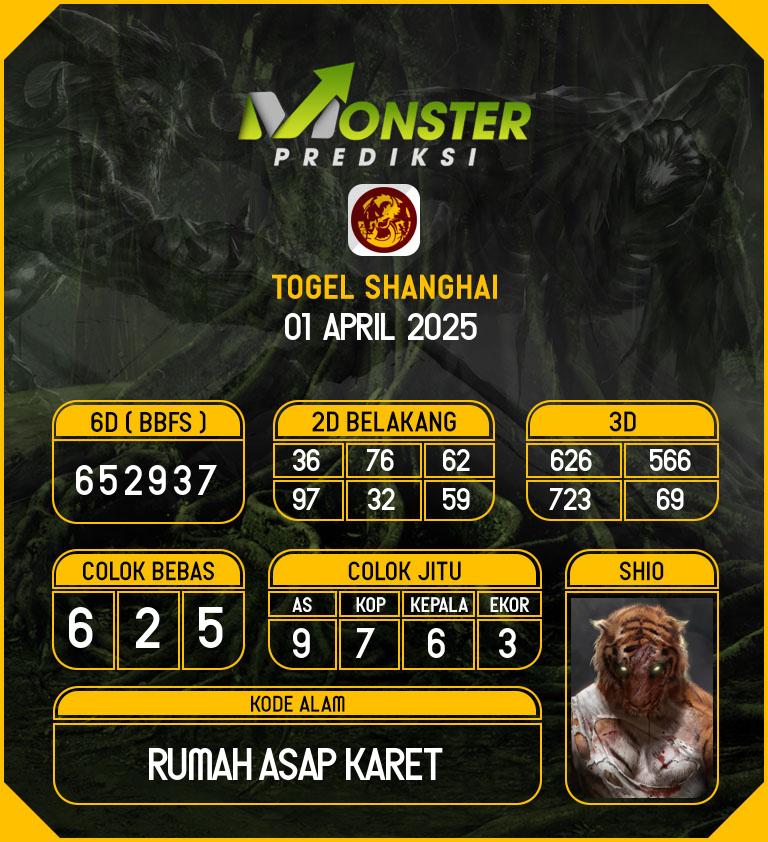 Kode-Monster-Shanghai-Hari-Selasa-1-April-2025