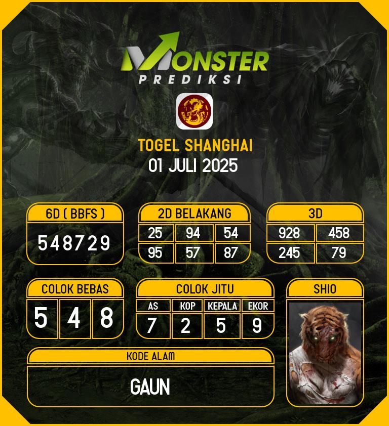 Kode-Monster-Shanghai-Hari-Selasa-1-Juli-2025
