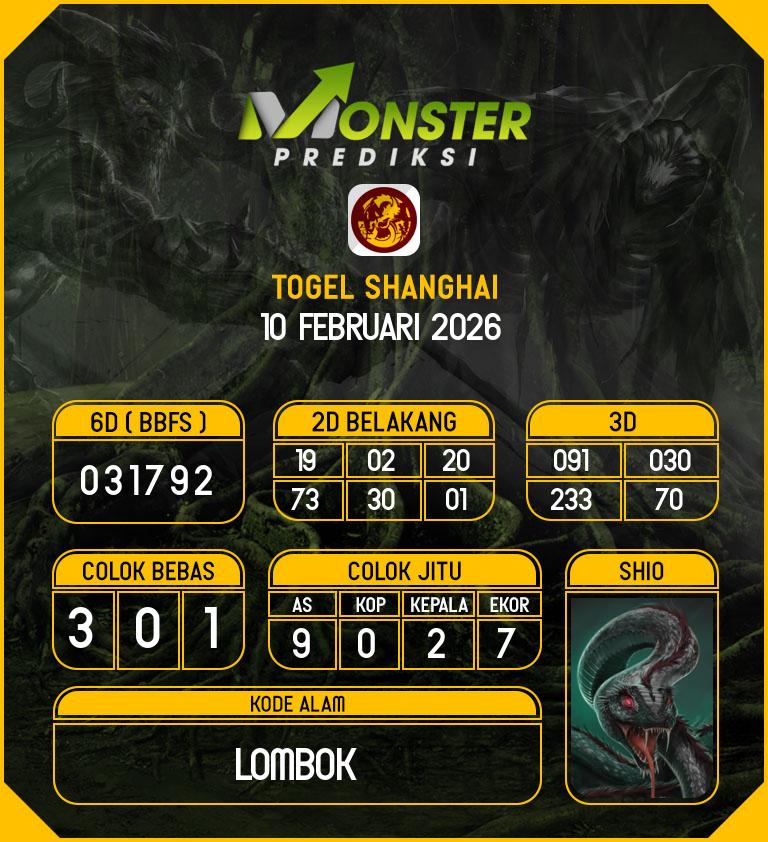 Kode-Monster-Shanghai-Hari-Selasa-10-Februari-2026
