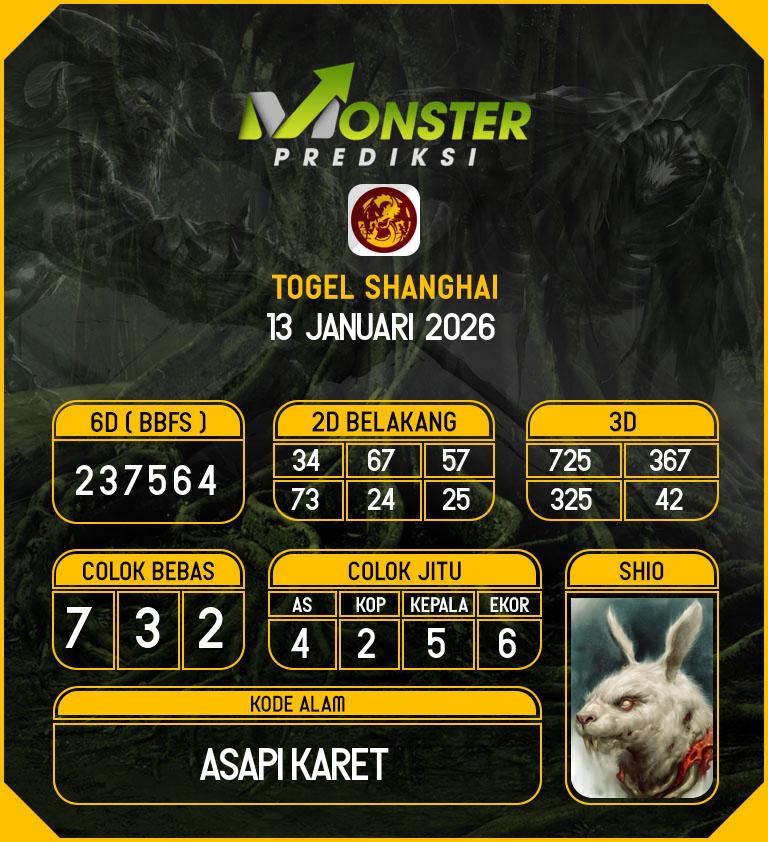 Kode-Monster-Shanghai-Hari-Selasa-13-Januari-2026