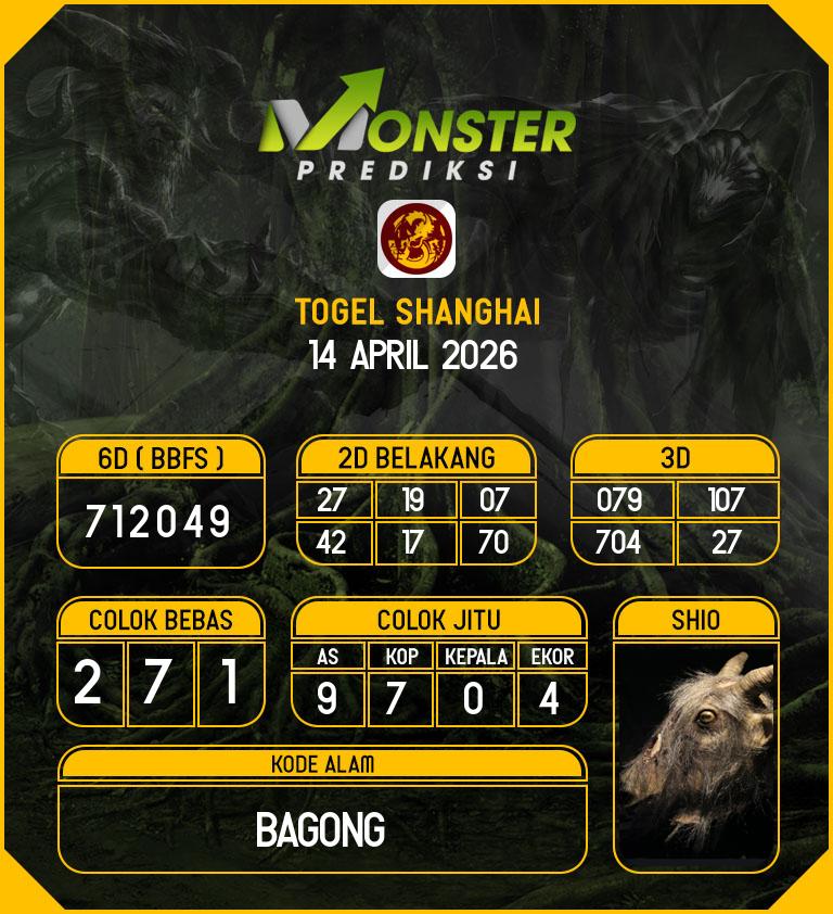 Kode-Monster-Shanghai-Hari-Selasa-14-April-2026