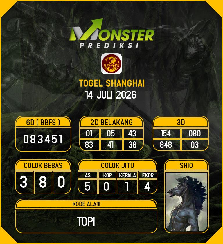 Kode-Monster-Shanghai-Hari-Selasa-14-Juli-2026