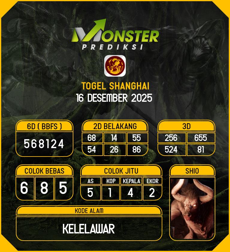Kode-Monster-Shanghai-Hari-Selasa-16-Desember-2025