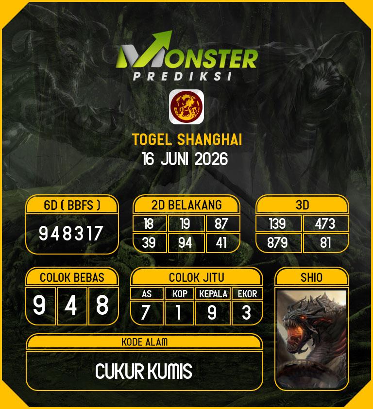Kode-Monster-Shanghai-Hari-Selasa-16-Juni-2026