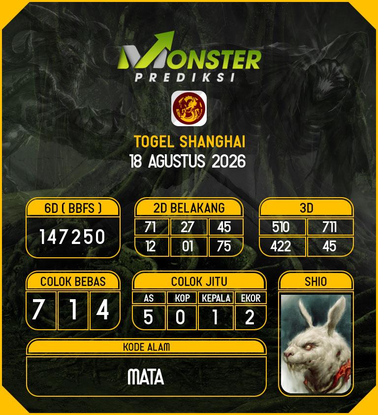 Kode-Monster-Shanghai-Hari-Selasa-18-Agustus-2026