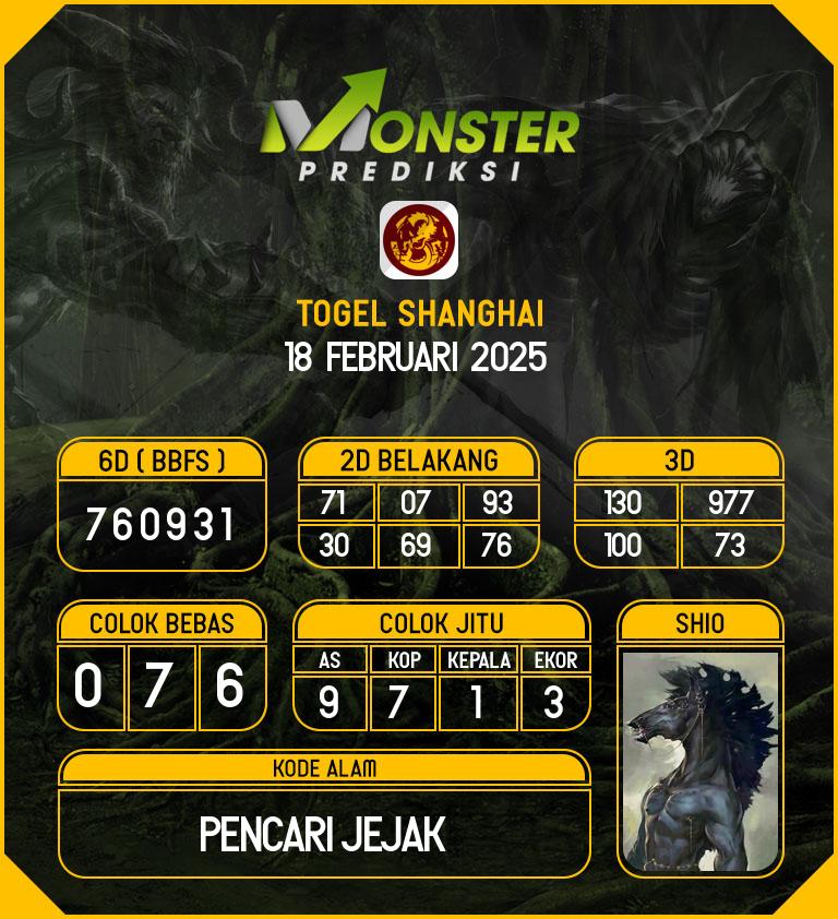 Kode-Monster-Shanghai-Hari-Selasa-18-Februari-2025