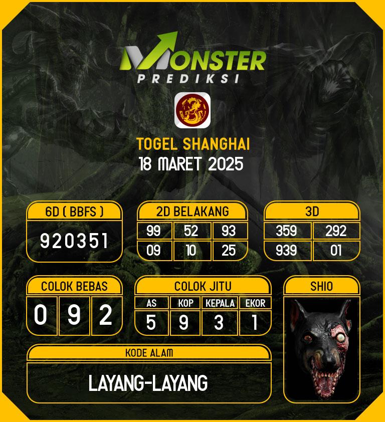 Kode-Monster-Shanghai-Hari-Selasa-18-Maret-2025