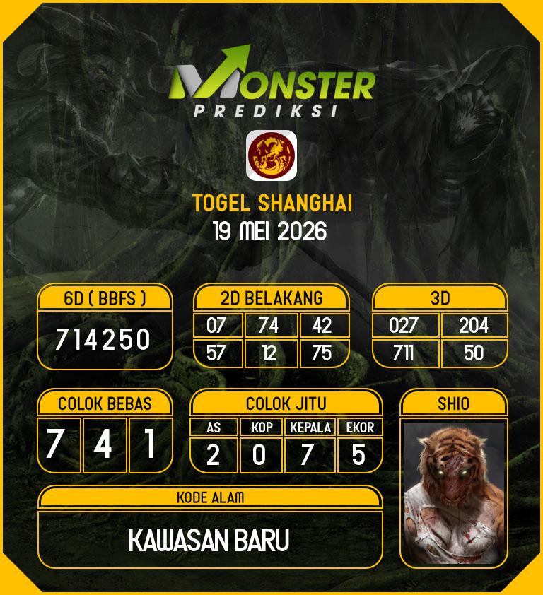 Kode-Monster-Shanghai-Hari-Selasa-19-Mei-2026