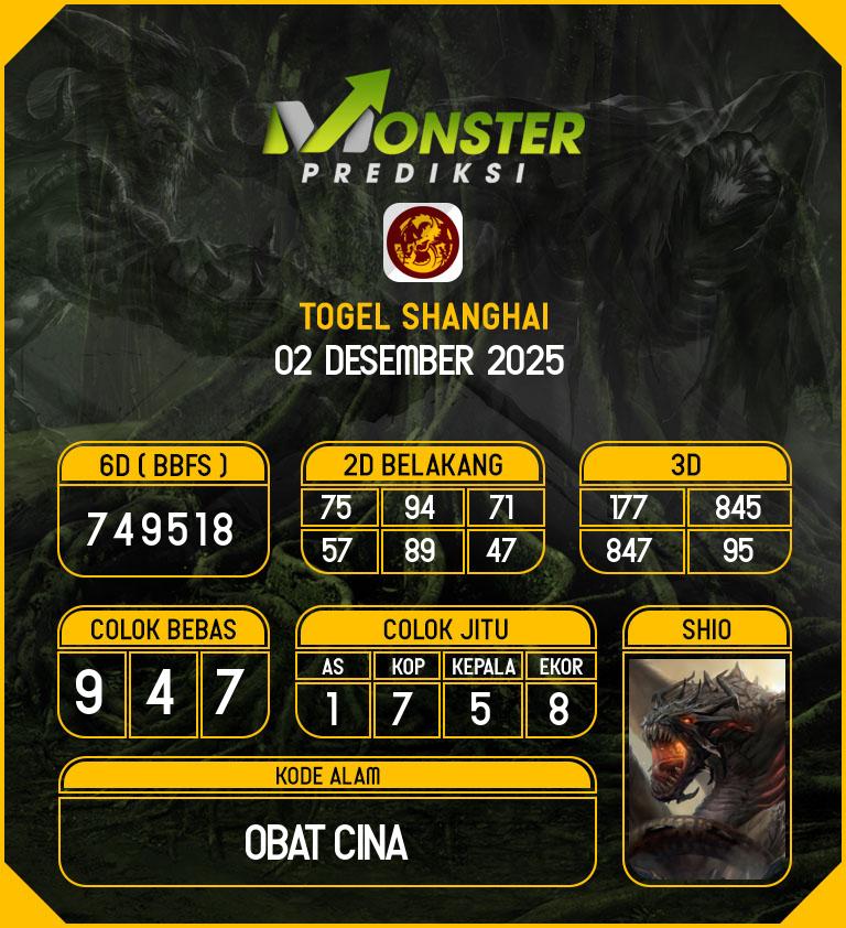 Kode-Monster-Shanghai-Hari-Selasa-2-Desember-2025