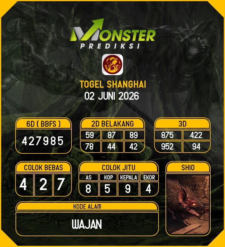 Kode-Monster-Shanghai-Hari-Selasa-2-Juni-2026