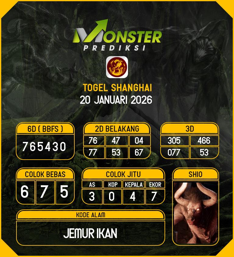 Kode-Monster-Shanghai-Hari-Selasa-20-Januari-2026