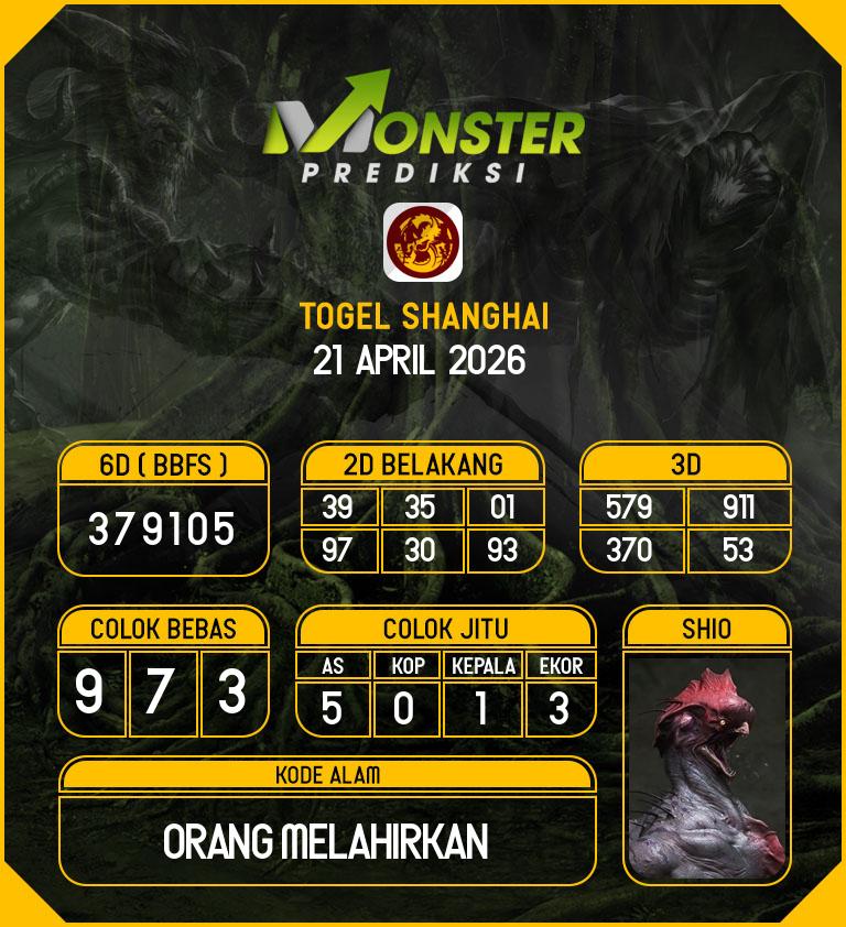 Kode-Monster-Shanghai-Hari-Selasa-21-April-2026