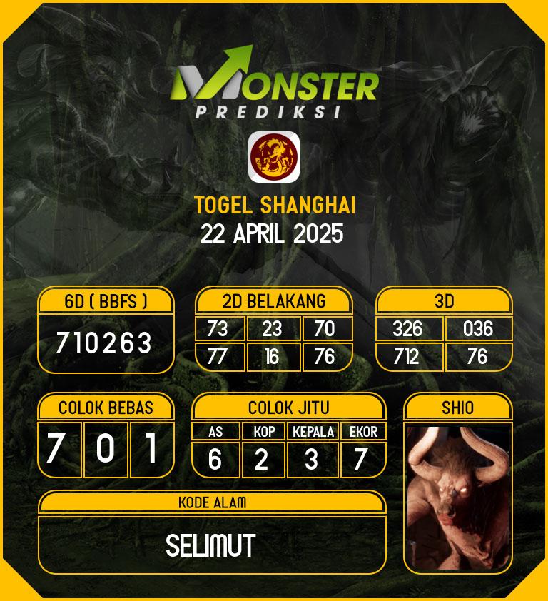 Kode-Monster-Shanghai-Hari-Selasa-22-April-2025