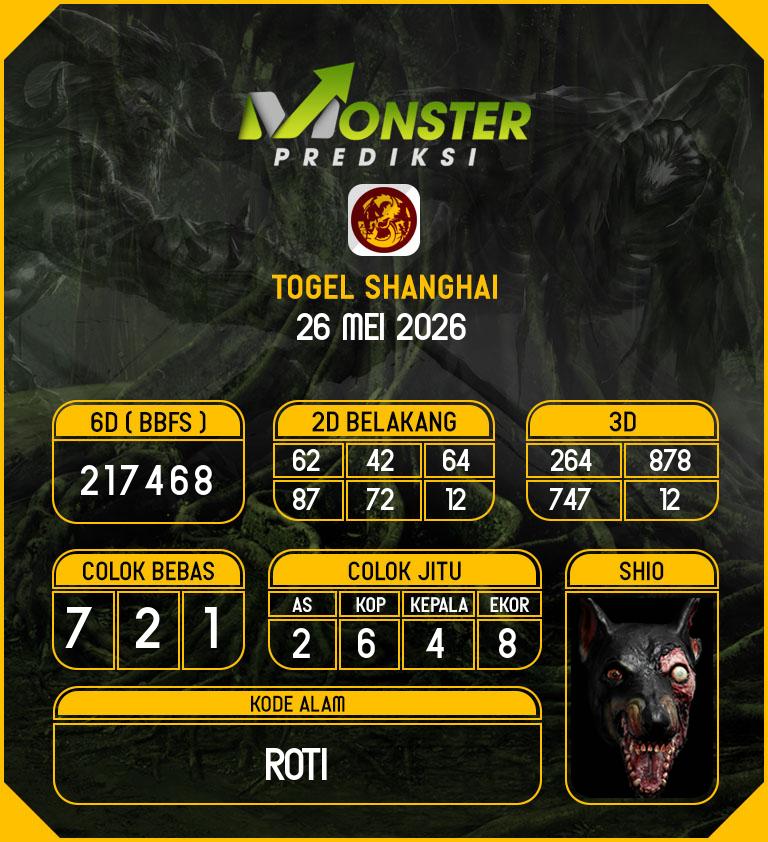 Kode-Monster-Shanghai-Hari-Selasa-26-Mei-2026