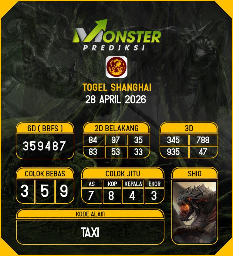 Kode-Monster-Shanghai-Hari-Selasa-28-April-2026