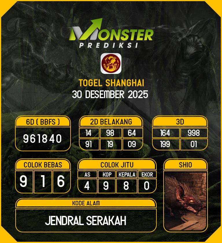 Kode-Monster-Shanghai-Hari-Selasa-30-Desember-2025